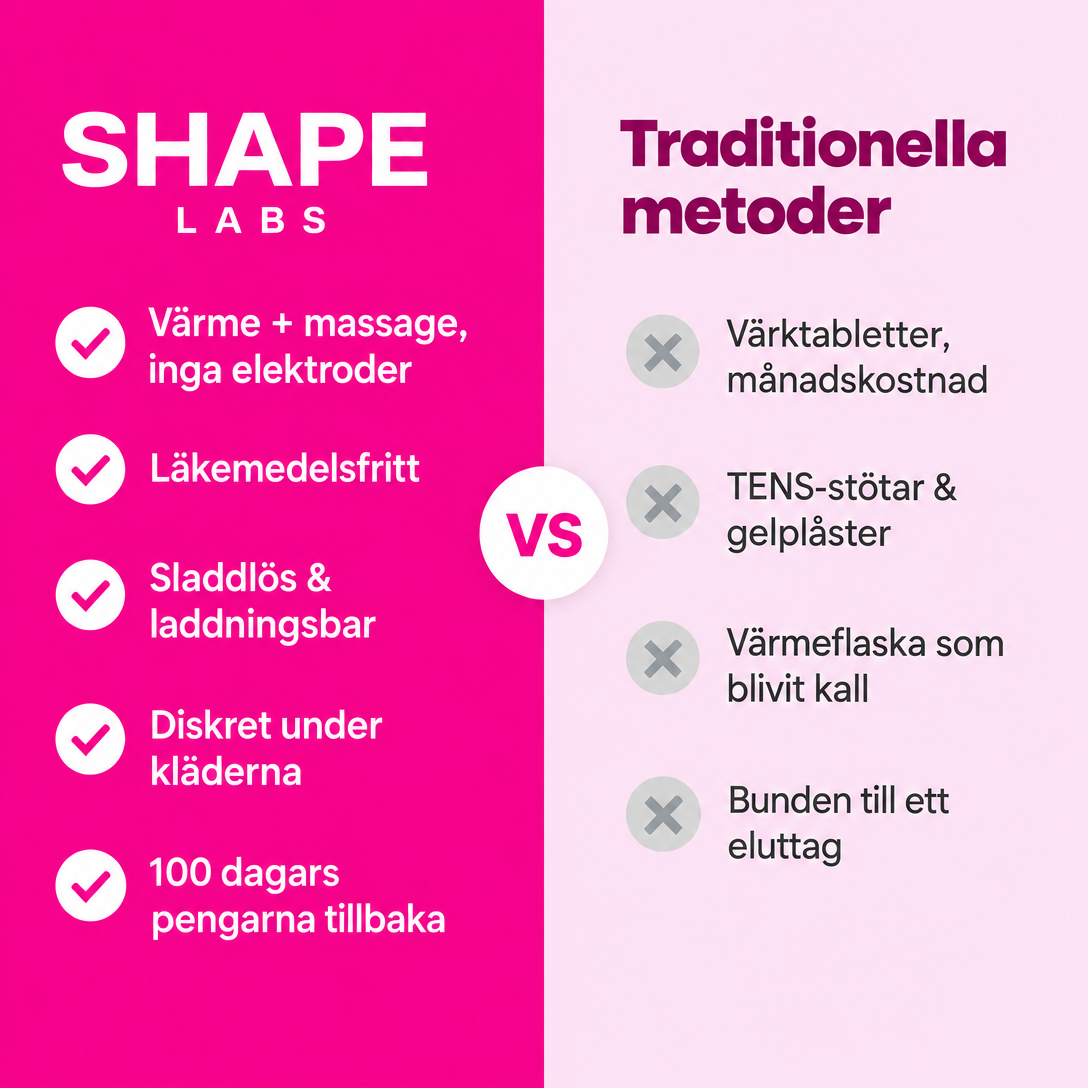 Shape Labs Relief