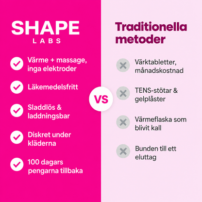 Shape Labs Relief
