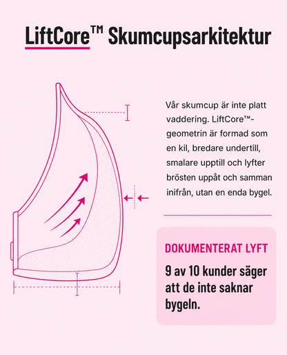 Shape Labs - The Lift